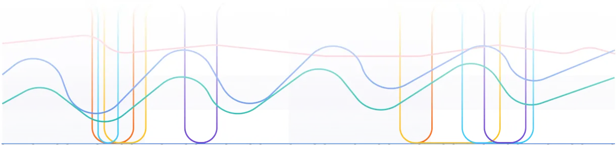 Graphs